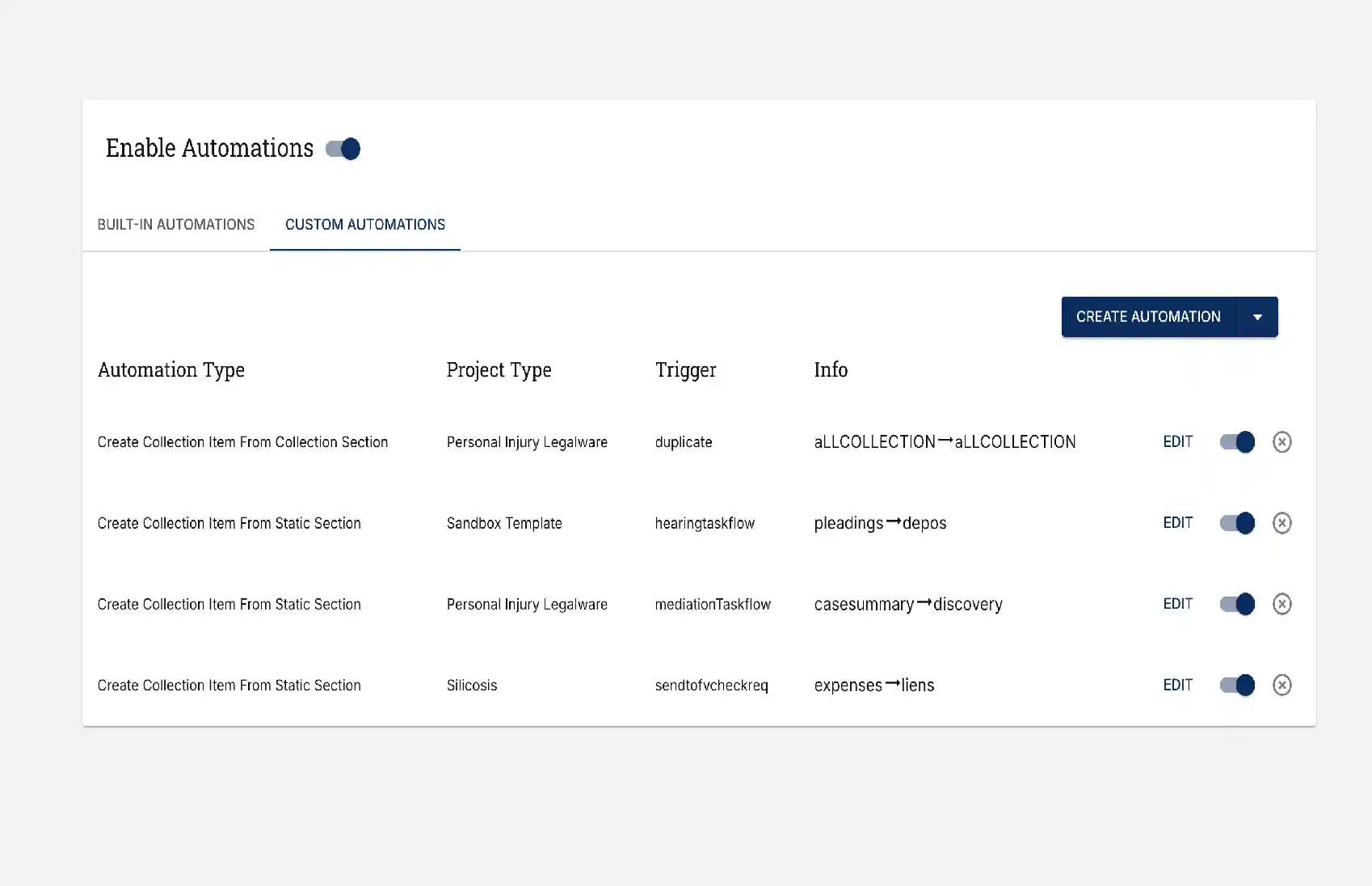 Legalware automations configuration