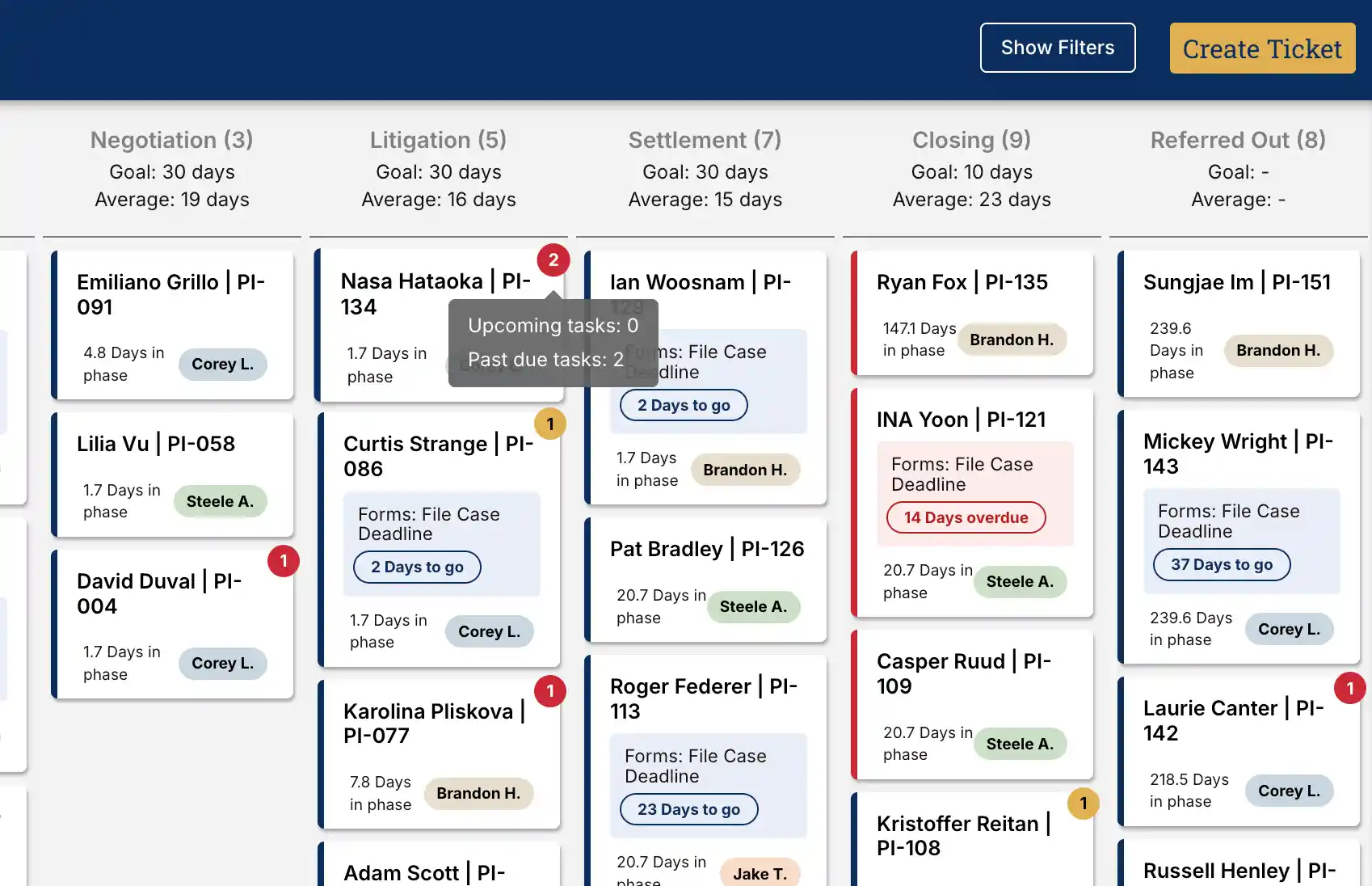 Legalware projects board: every Filevine case laid out by phase in a kanban view
